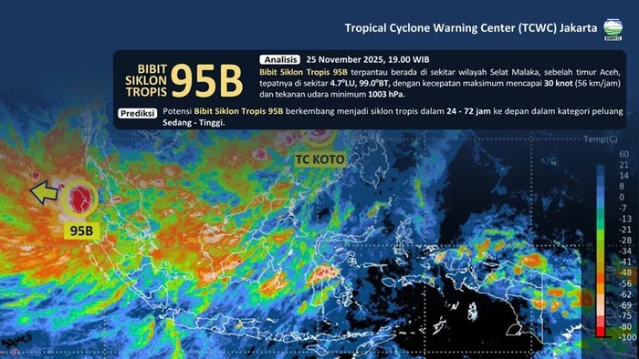 BMKG Seriuskan Ancaman Cuaca Ekstrem di Aceh dan Sumut!