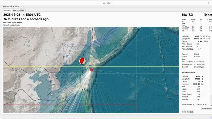 Kecelakaan Besar: 5 Fakta Gempa M 7,5 di Jepang