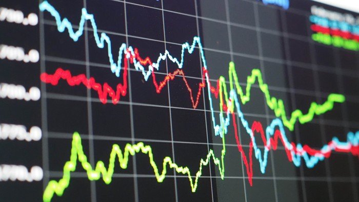 IHSG Melemah, BSML Jual Aset, RISE Saham Bonus: Strategi Perusahaan di Tengah Gejolak Pasar