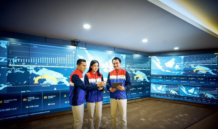 Dari Nol ke US$ 3,9 Miliar, PGN Raup Pendapatan dengan Naik 5% di 2025!